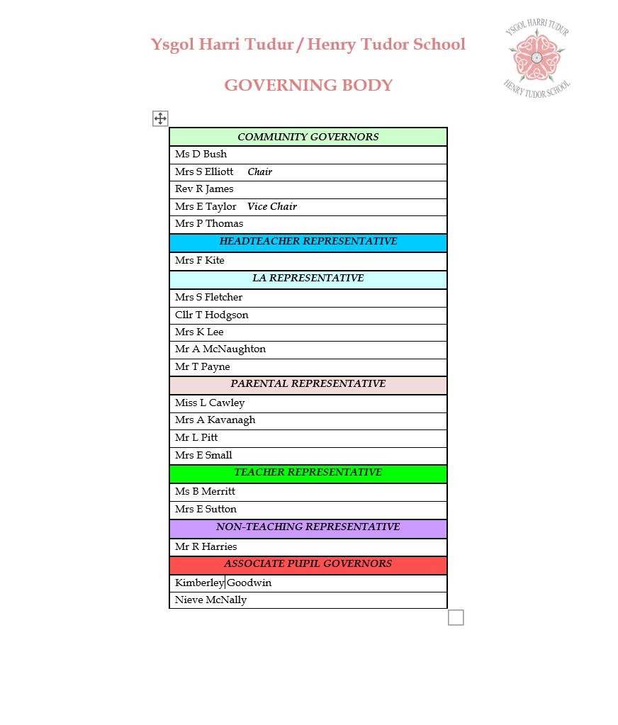 Governing Body List Summer 2024